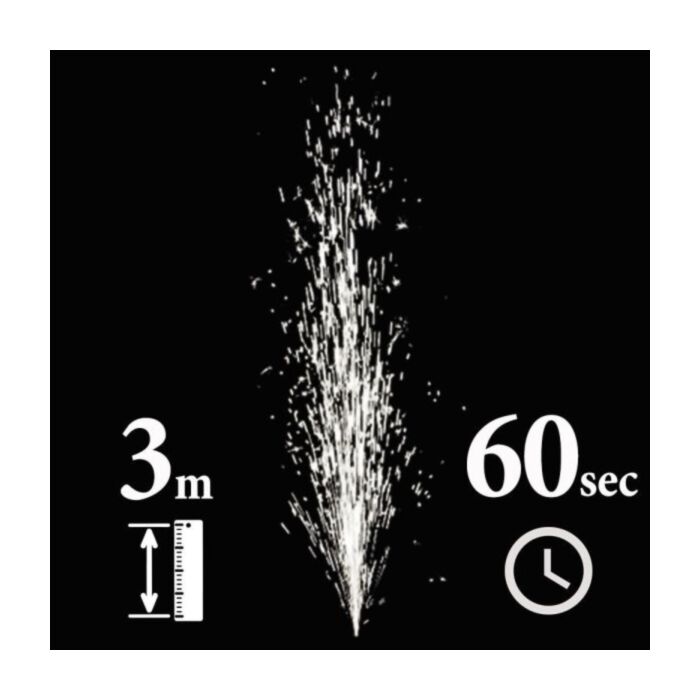 Σιντριβάνι χρυσό Tropic High quality 3 μέτρα 60 δευτερόλεπτα ψυχρό και άκαπνο rambo-gr